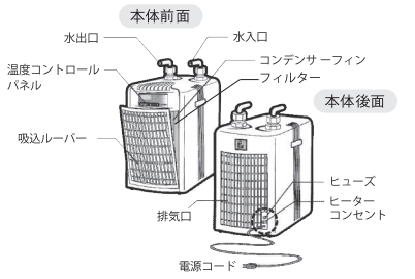 ゼンスイ 大型水槽用 クーラー ZC-1300α 説明書付き ゼンスイ 大型水槽