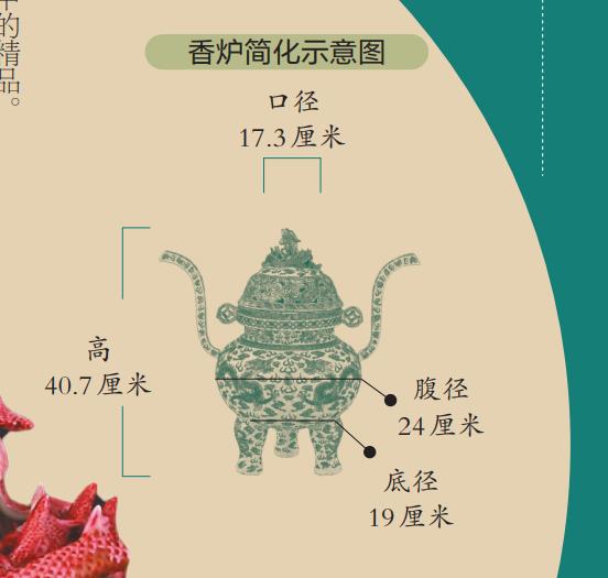 乾隆粉彩大五供”是中国瓷器史上的精品之作-新闻-北国网