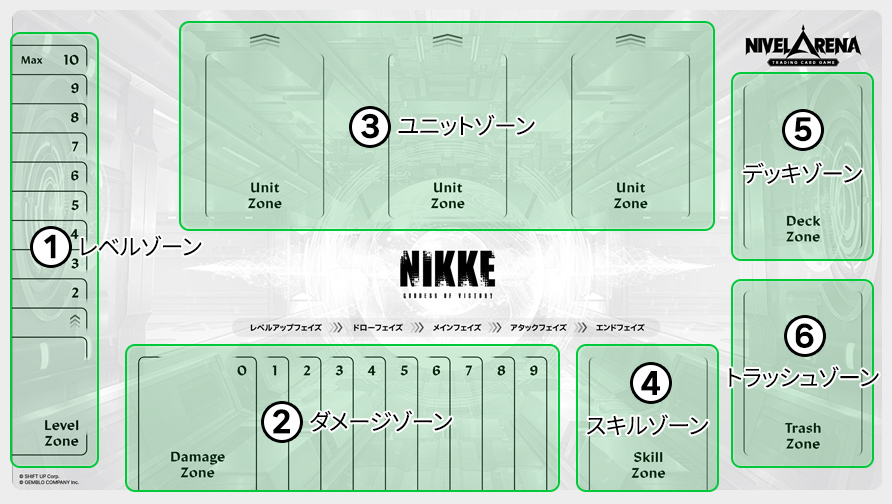 ニベルアリーナ NivelArena