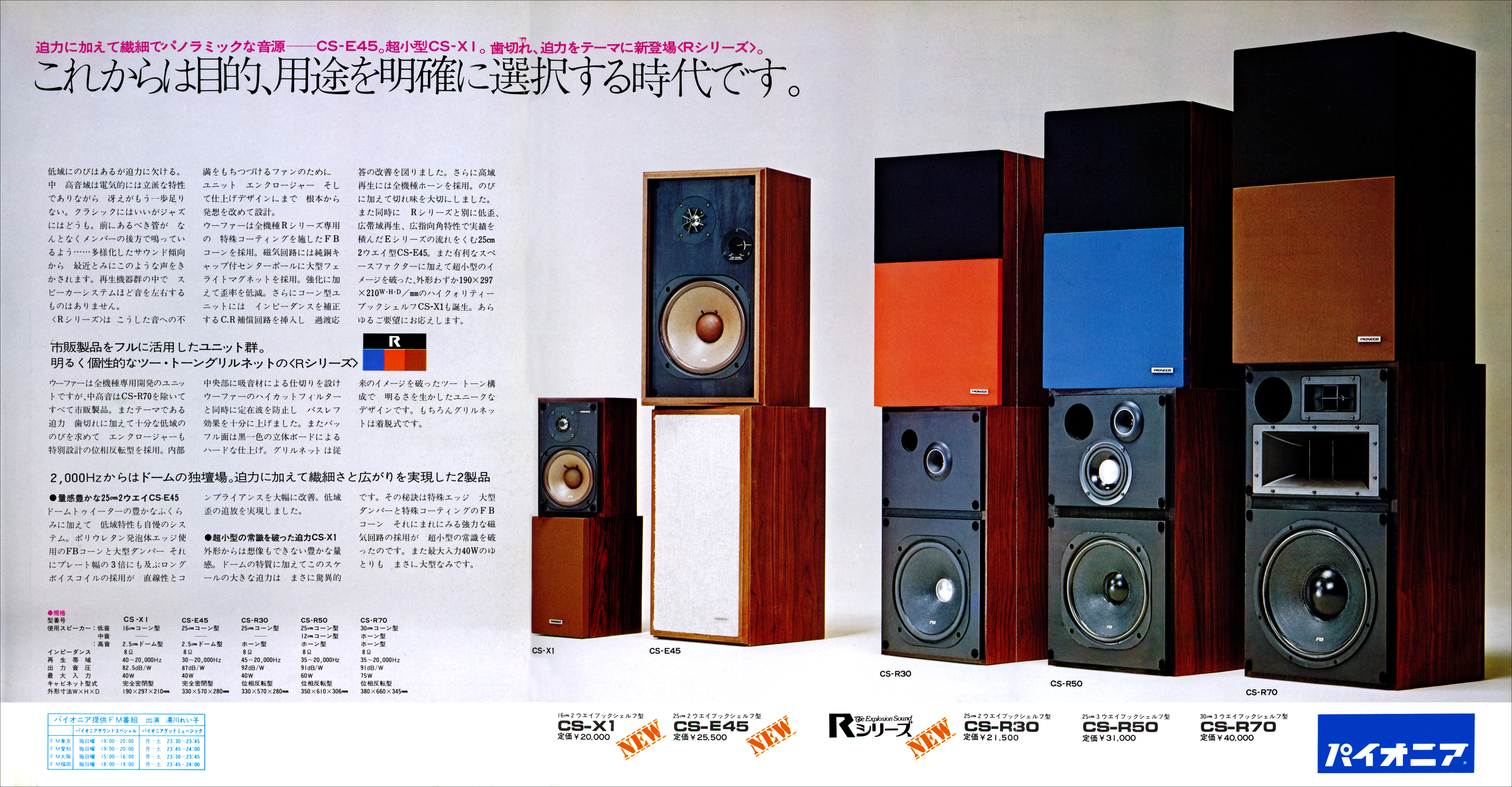 CS-X1 | the re:View (in the past)