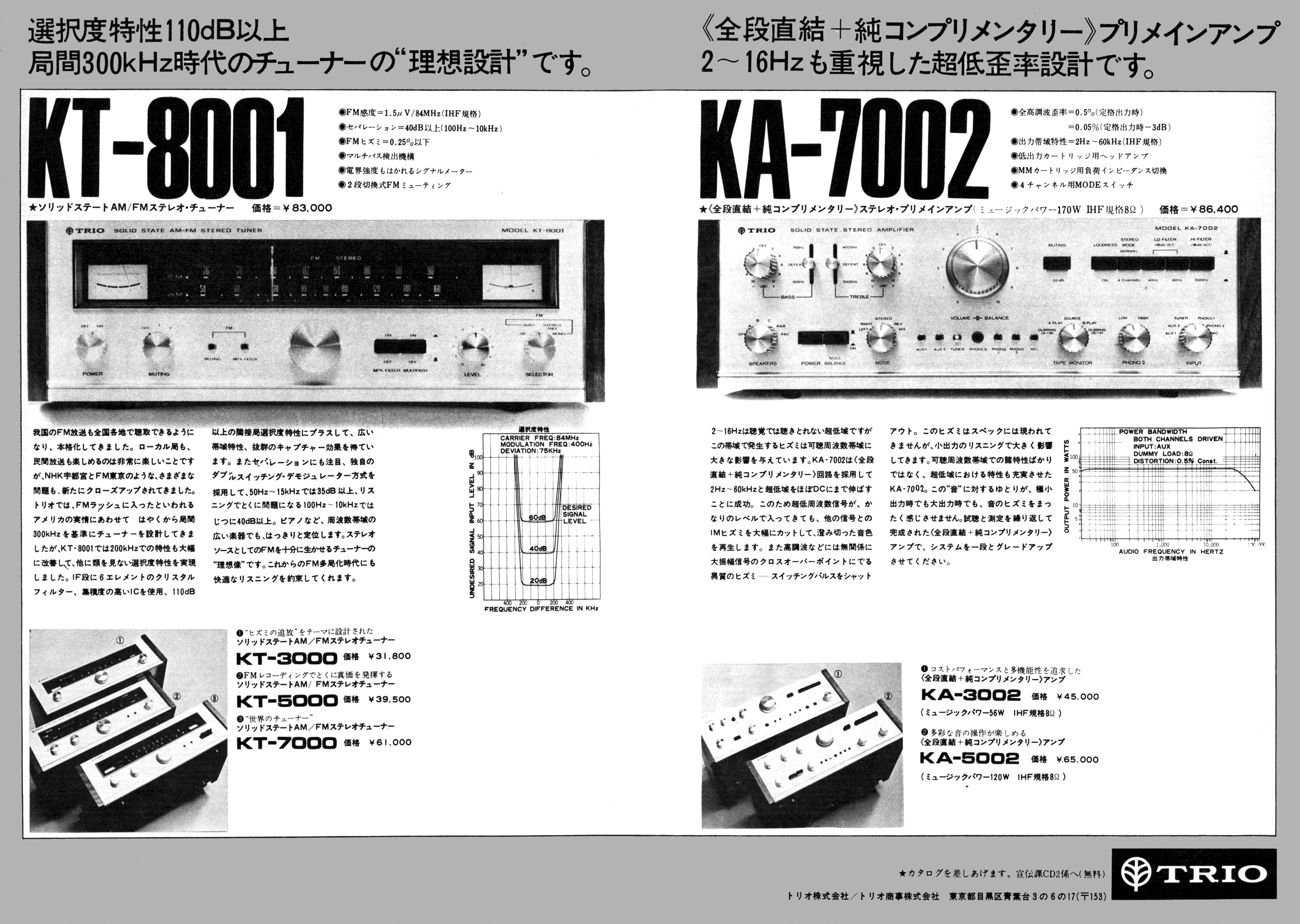 KA3002 | the re:View (in the past)