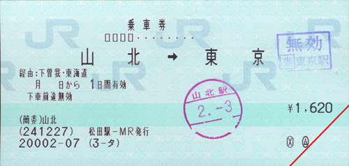 マルス券・POS券