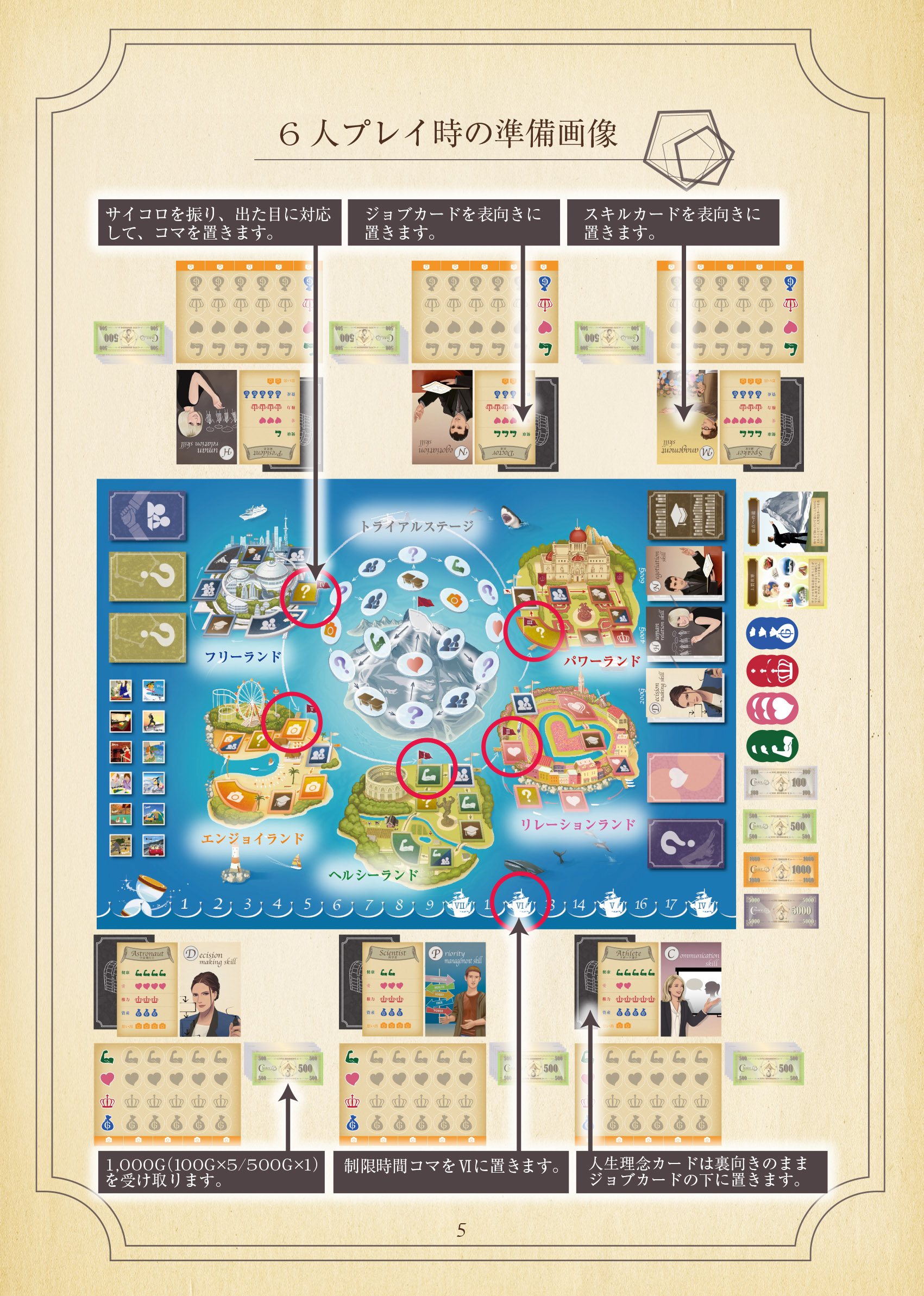 アチーブメントボードゲーム“Choice” アチーブメントボードゲーム