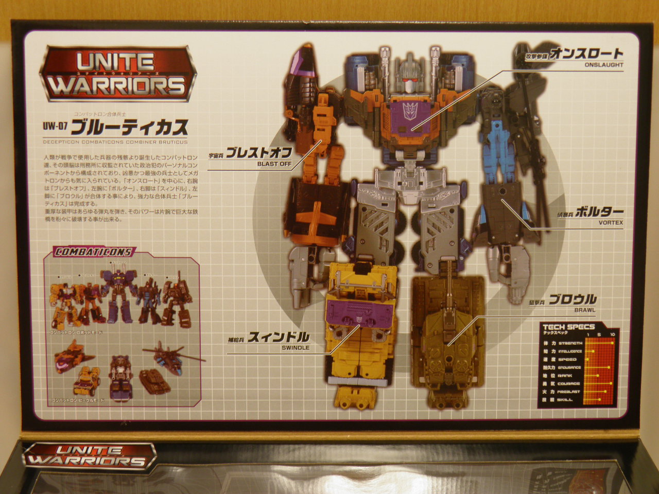 TFユナイトウォリアーズ UW-07 ブルーティカス レビューその1