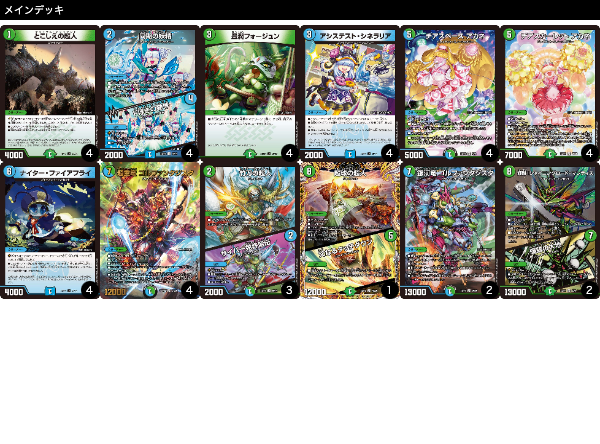 デュエマ 青緑ジャイアント 青緑ジャイアントの優勝デッキレシピを紹介