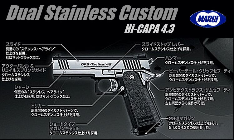 デュアルステンレス アーカイブ - GUN道場レビュー