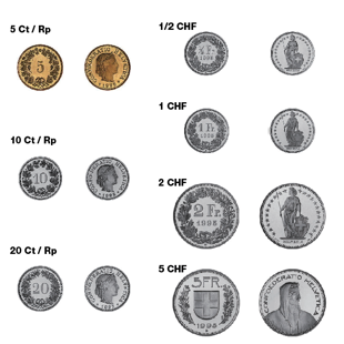 スイスフラン コイン27枚SET コレクション 外国コイン 硬貨 スイス