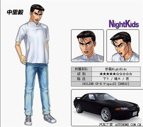 CarreraDIGITAL 頭文字D SKYLINE GT-R R32 中里毅 Initial D No. 2