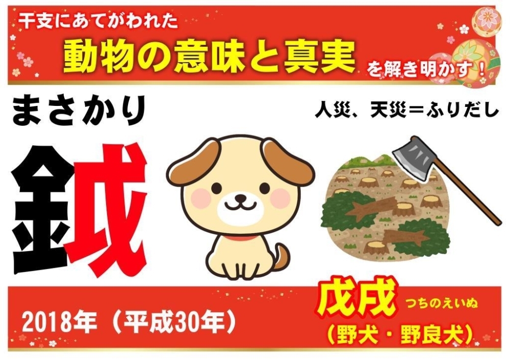 干支十二支 勢揃い 根付 正之 在銘 幕末頃の作者 干支十二支 勢揃い