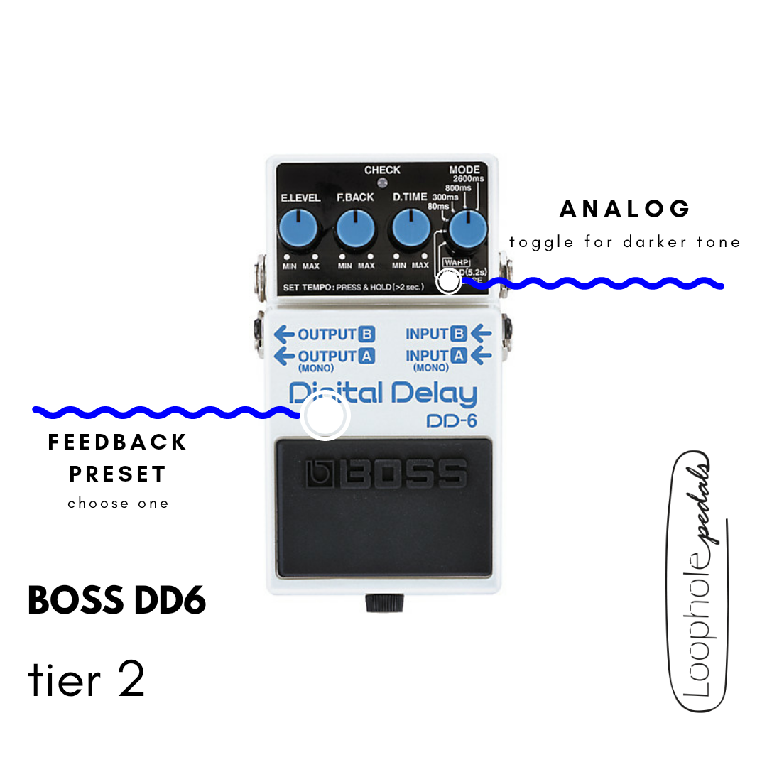 Boss DD6 Digital Delay Mods – Loophole Pedals