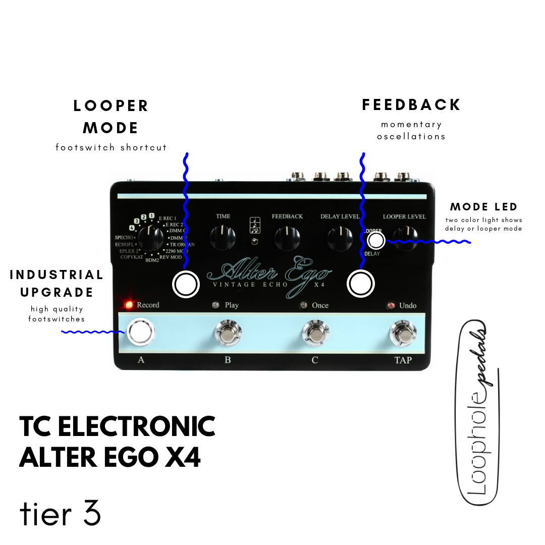 TC Electronic X4 ビンテージエコーエフェクター TC Electronic