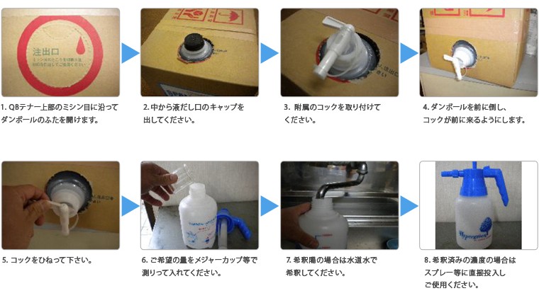 スパラックスG 20Kg QB 低濃度版 非脱色性で錆びにくい! | スプリング