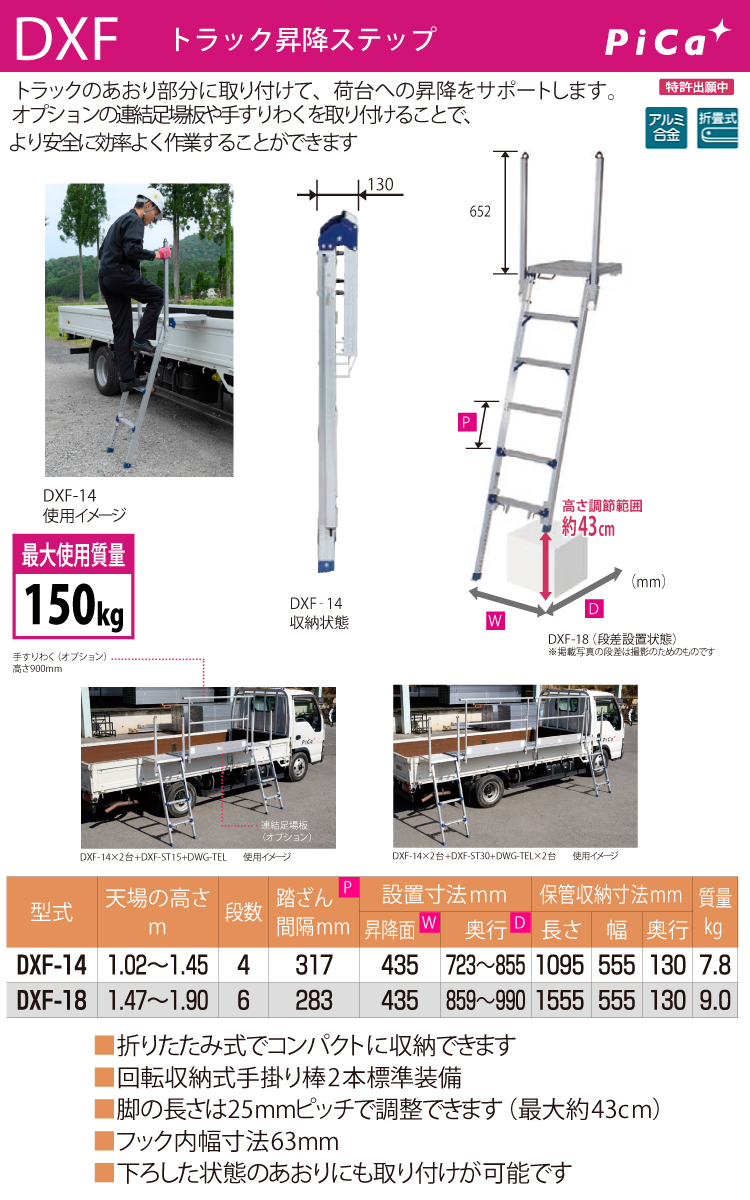 機械と工具のテイクトップ / ピカ /Pica トラック昇降ステップ DXF-18