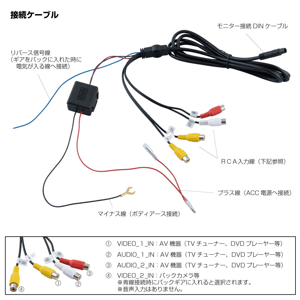 7インチオンダッシュモニター 592912 ジェットイノウエ – トララボ