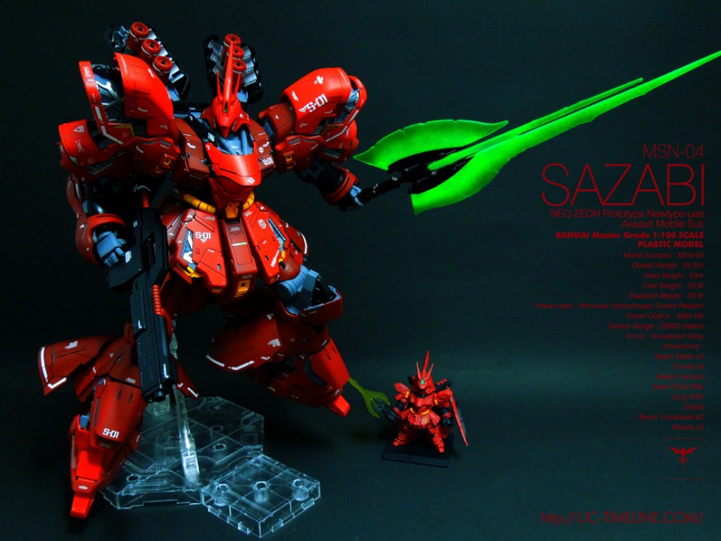 サザビー ver.ka 完成品 MG ガンプラ MSN-04 サザビー Ver.Ka (MG