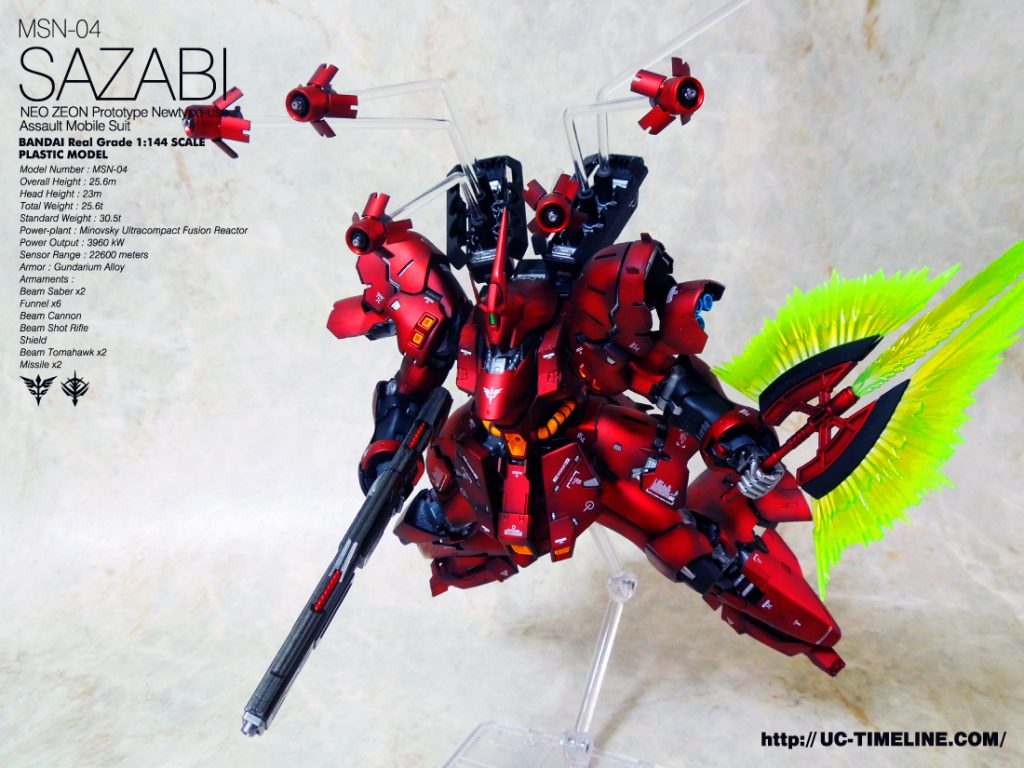 メカニカル4体セット】サザビー、ニューガンダム、シナンジュ4体