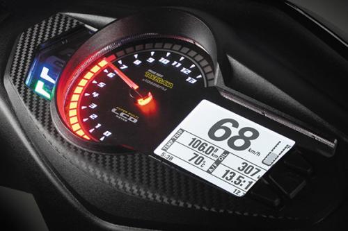 シグナスx 武川 デジタルメーター