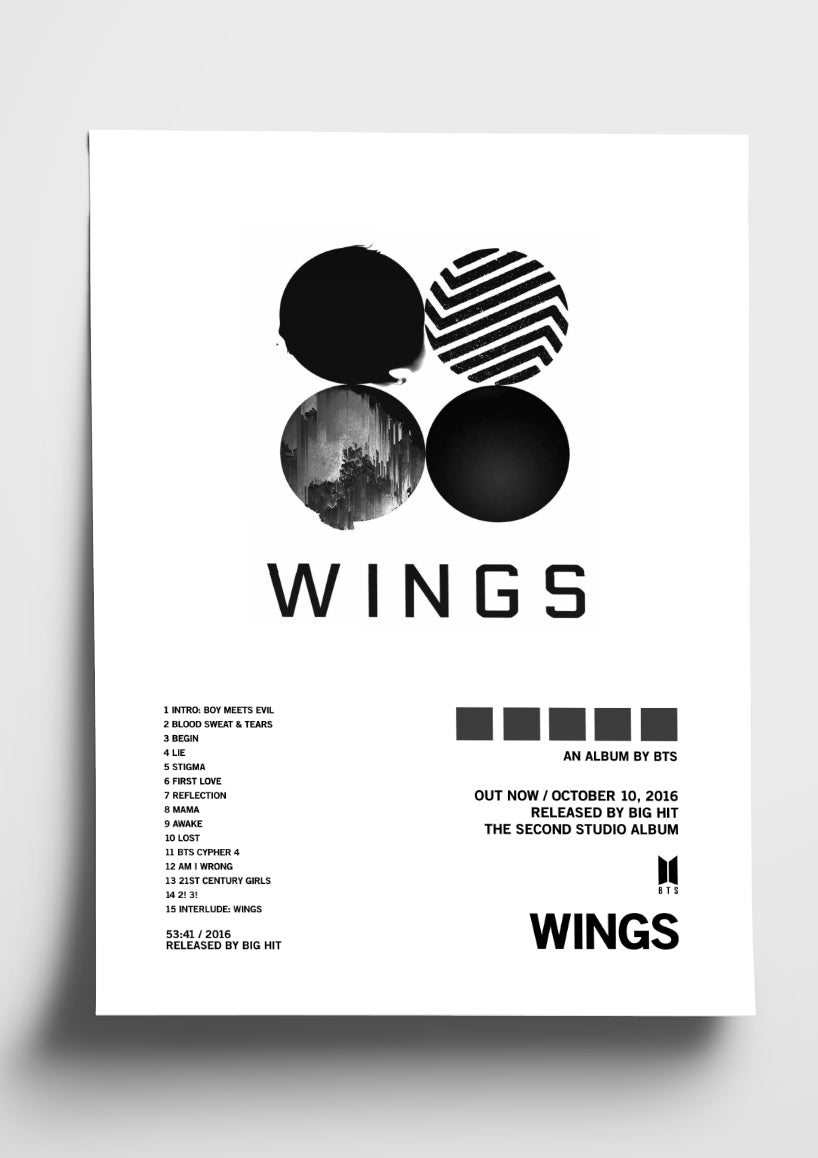 BTS 'Wings' Album Art Tracklist Poster – The Indie Planet
