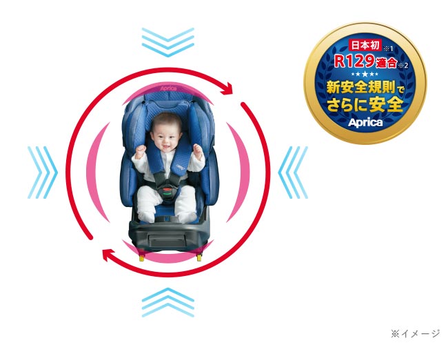 フラディア グロウ ISOFIX 360°セーフティー プレミアム AB – 施設用
