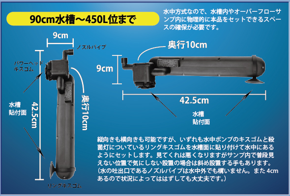商品情報 | 殺菌灯 | UVステライザー 24W | アズージャパン株式会社