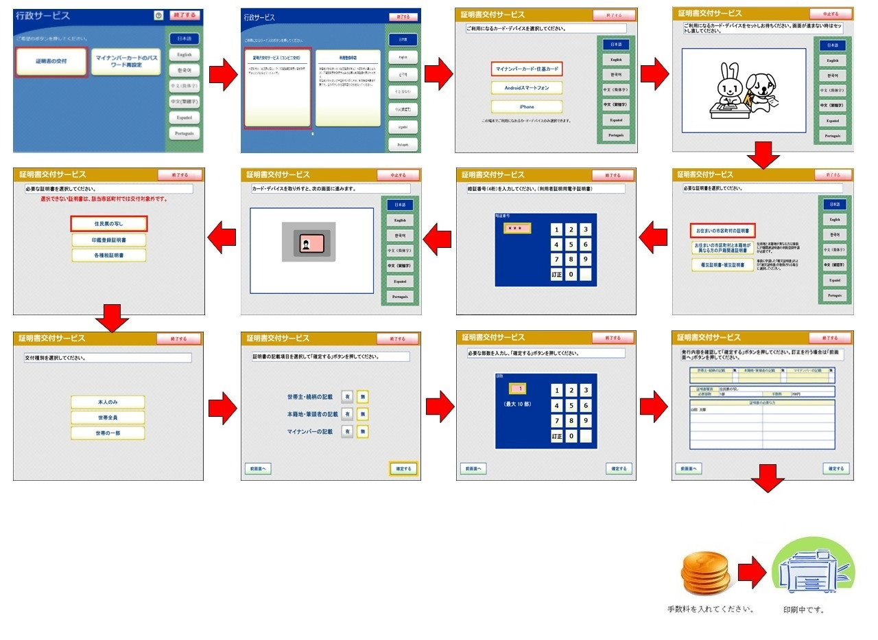 税証明のコンビニ交付サービス／門真市