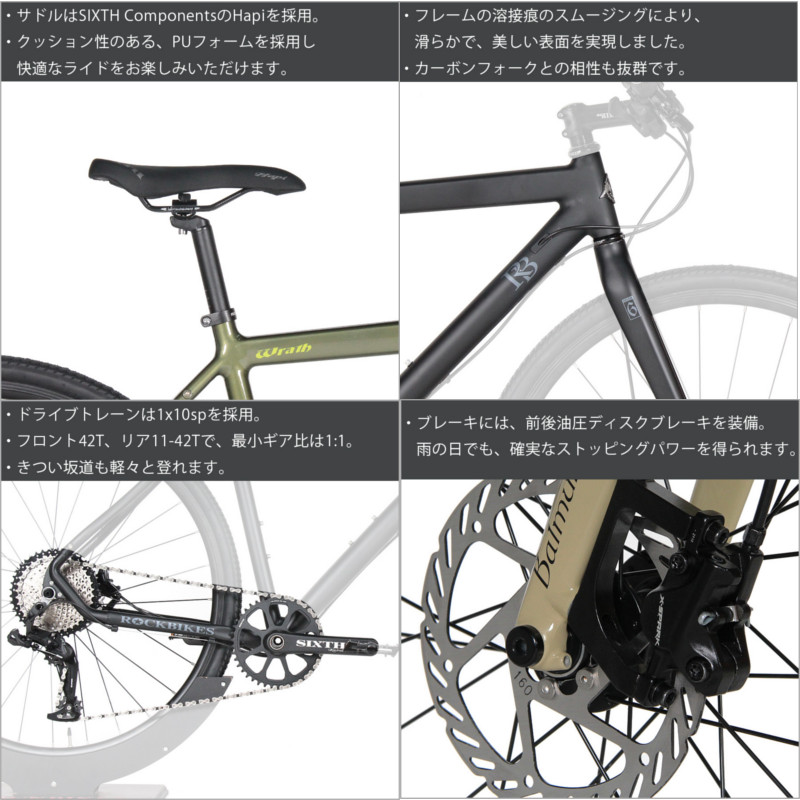 Rockbikes Wrath（ロックバイクス・ラース）：久しぶりのニューモデル