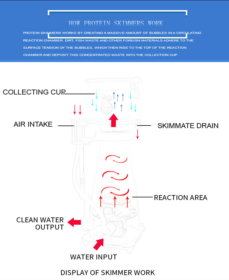 コーラルボックス D500PLUS DC プロテインスキマー 【公式通販】