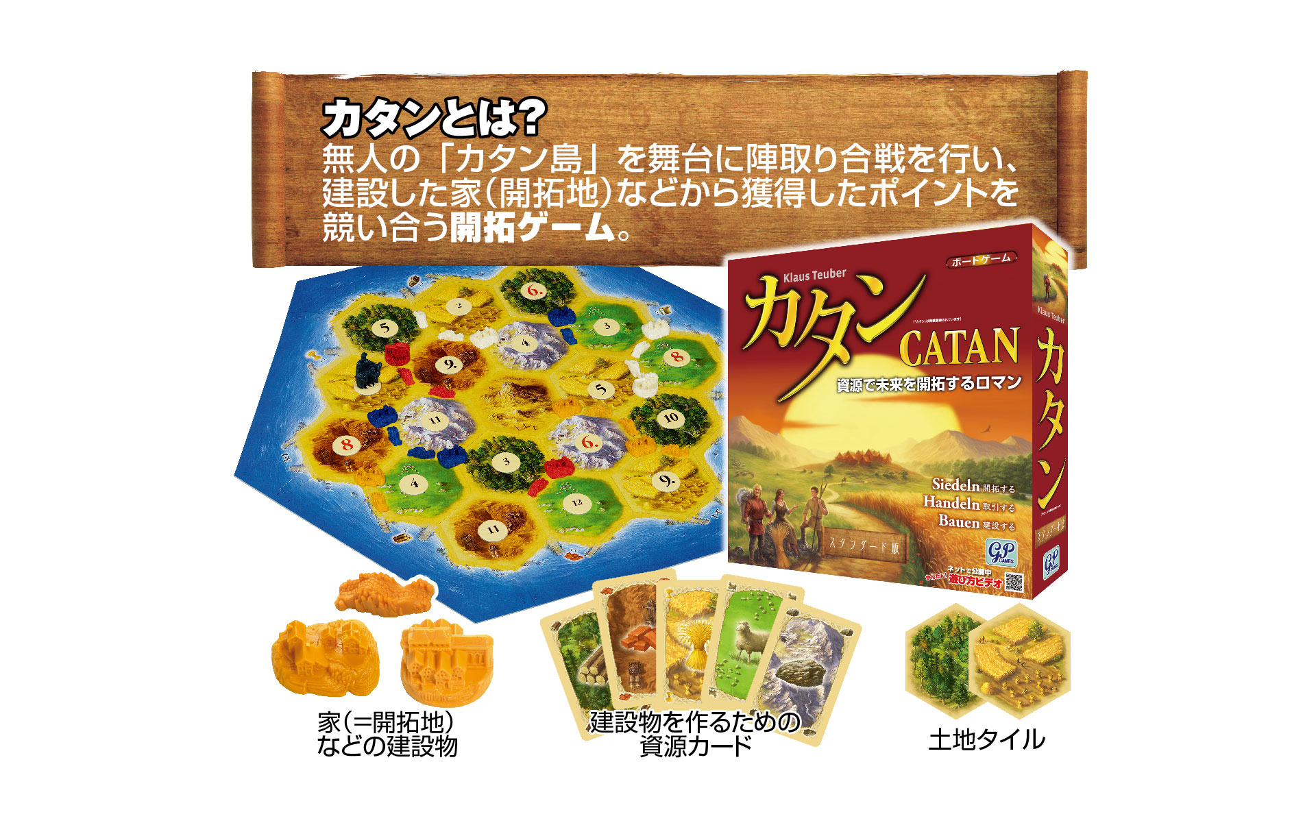 カタンの開拓者たち 古代エジプト版 [日本語訳付き]