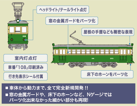江ノ島電鉄 100形 “108号車” | 株式会社 ハセガワ