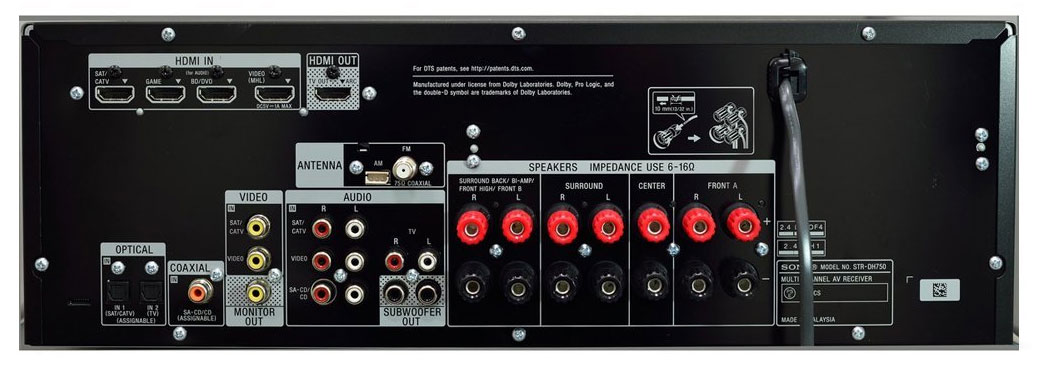 Sony STR-DH750 Review