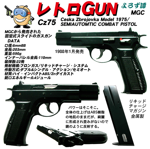 レトロGUN MGC Cz75 | ハイパー道楽の戦場日記