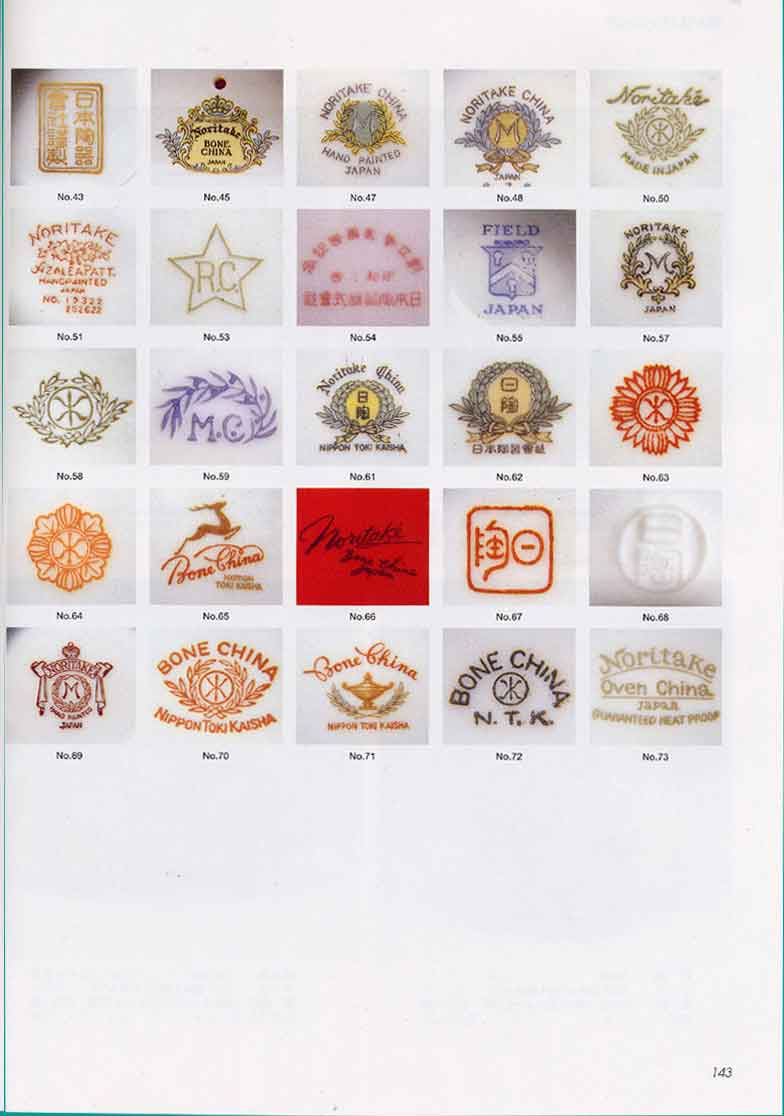 華麗なるオールドノリタケの世界