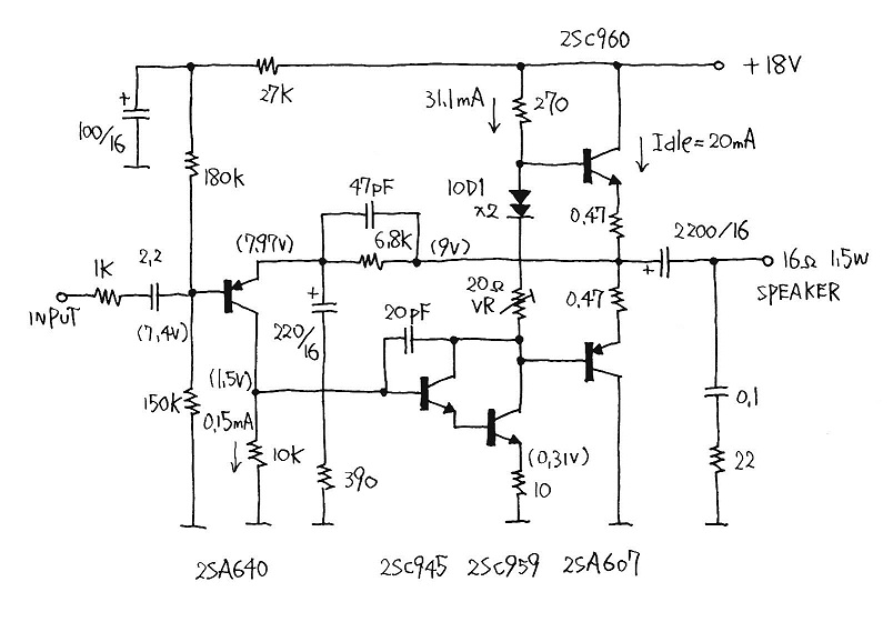 Mini Watters project
