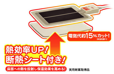 フラットウォーマー 6W ｜ 株式会社三晃商会