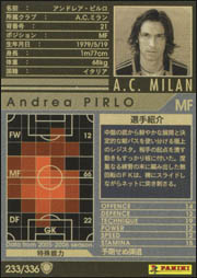 アンドレア・ピルロ | WCCF カードデータ詳細