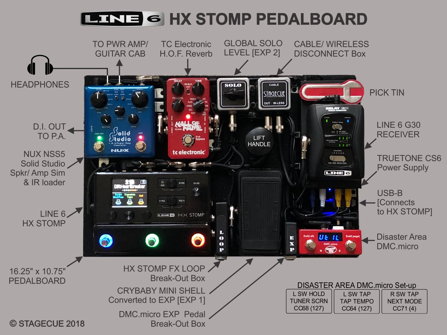 HX STOMP XL (ペダルトレインnano) まがさん on X HX STOMP XL (ペダル