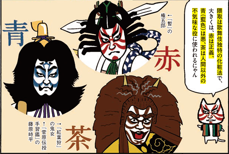 歌舞伎 役者三人隈取 掛け軸 【公式通販】