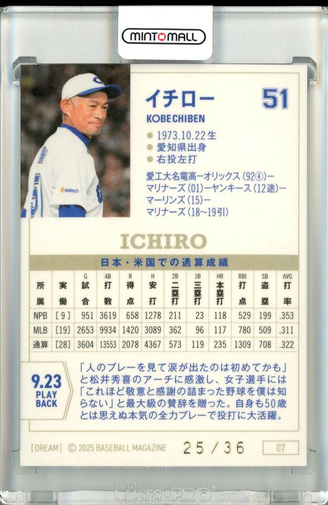 ミントモール / MINT 池袋店 / 2025 BBM 高校野球女子選抜VSイチロー