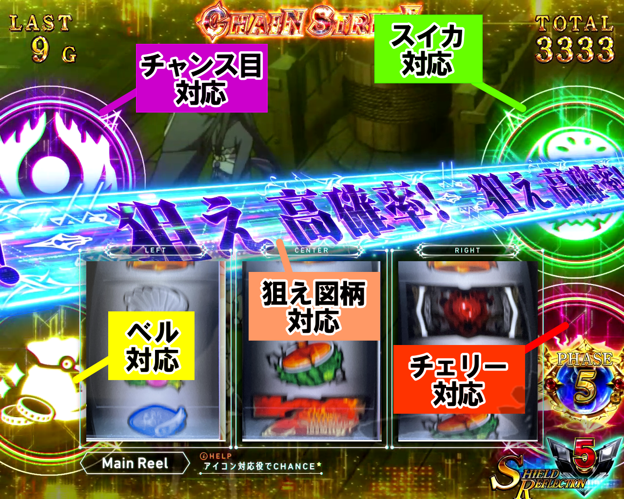 盾の勇者の成り上がり 実機 家庭用】パチスロ盾の勇者の成り上がり
