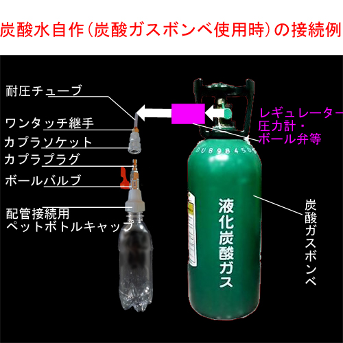 1本3円で作れる！ 炭酸水 自作 製造キット (減圧弁&ホース&