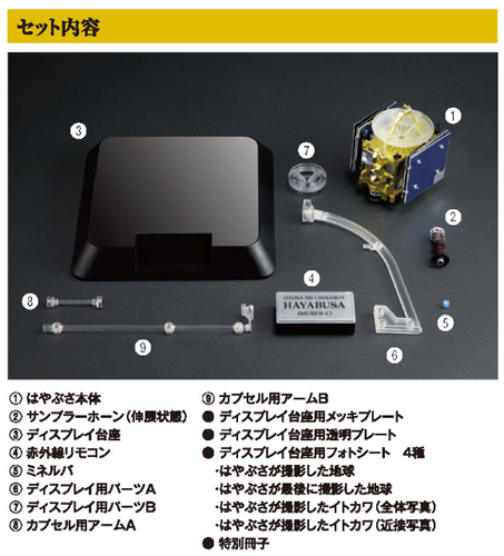 大人の超合金 小惑星探査機はやぶさ | 魂ウェブ