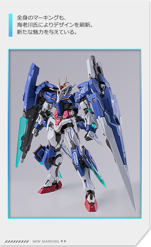 METAL BUILD ダブルオーガンダムセブンソード/G スペシャルページ | 魂