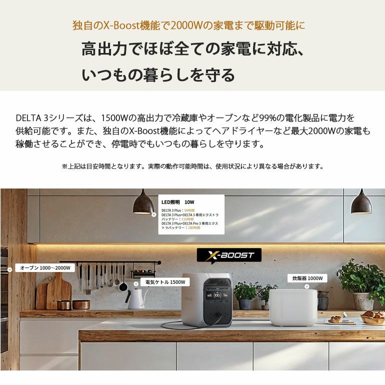 DELTA 3 Plus EcoFlow ポータブル電源 1024Wh | エアコン・家電通販の