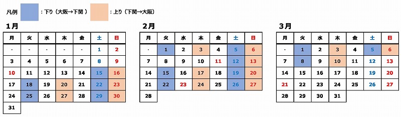 ウエストエクスプレス銀河」山陽方面の時刻表。2022年1月～3月に運行