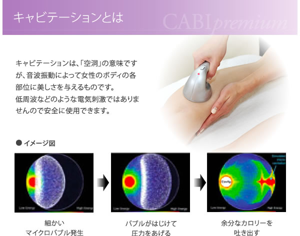 CABI premium（キャビプレミアム） | ㈱神戸メディケア