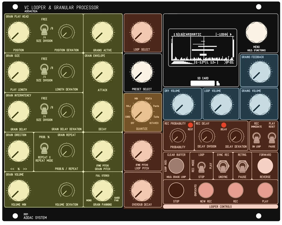 鍵盤楽器 ADDAC112 VC Looper & Granular Processor ADDAC System