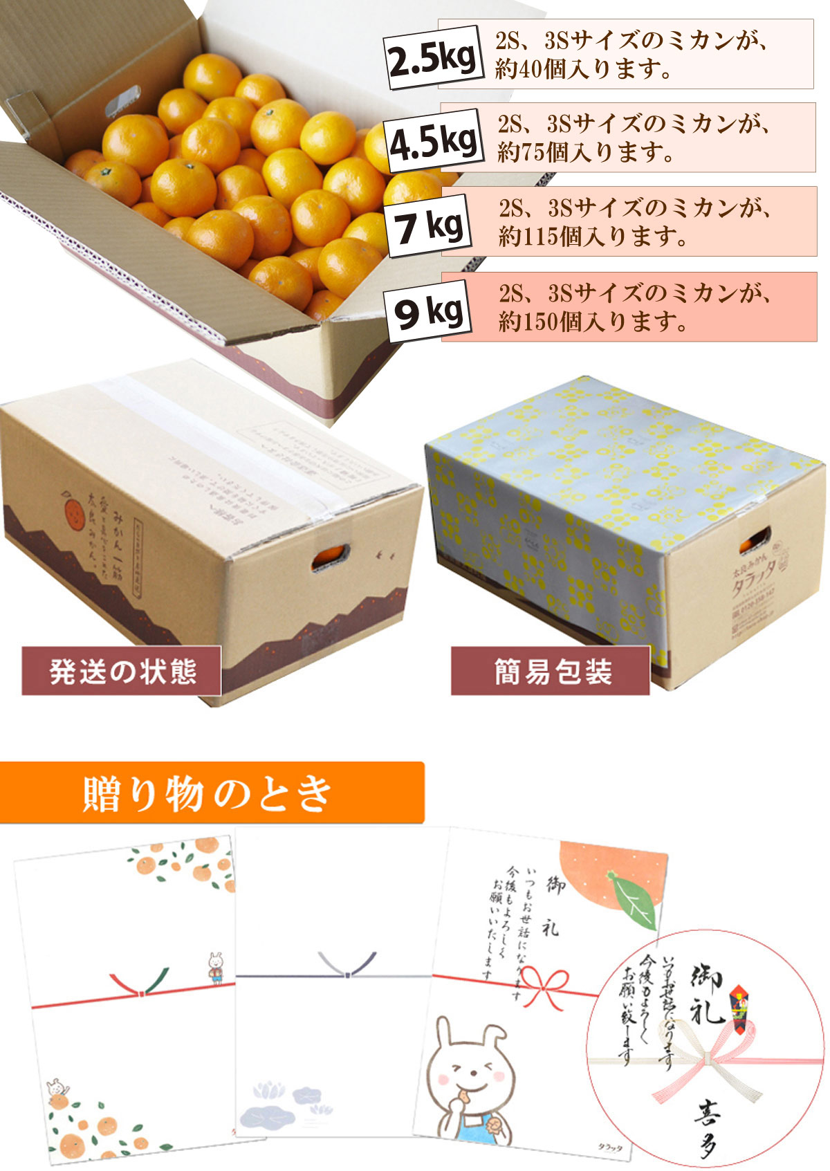 ツウ好み！小さいサイズのミカンだけ ひとしずく 9kg