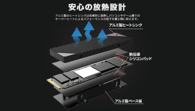 MS950シリーズ｜M.2 2280 PCIe® Gen4 ×4 NVMe SSD + ヒートシンク Lite