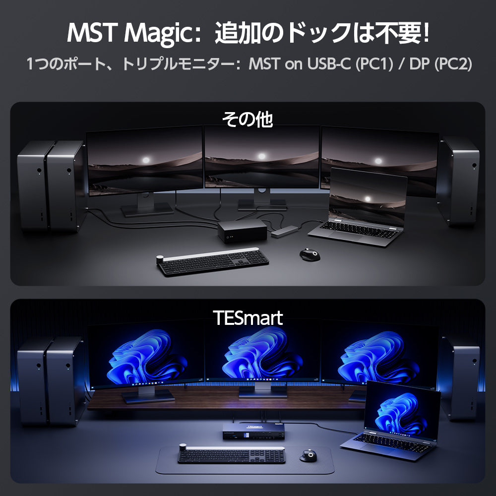 トリプルモニターMST KVMドック - 4K60Hz、1台のラップトップと3台のPC
