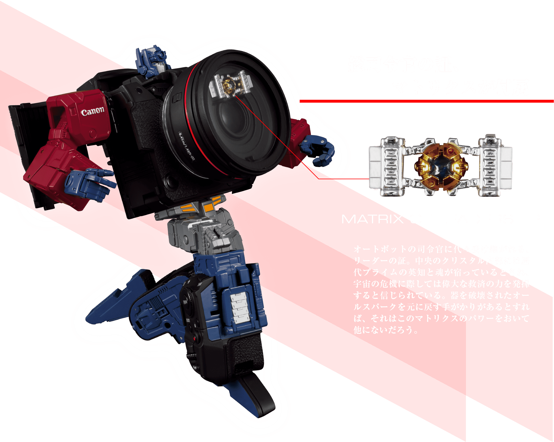Canon OPTIMUS PRIME R5 トイカメラ Canon OPTIMUS PRIME R5 トイ
